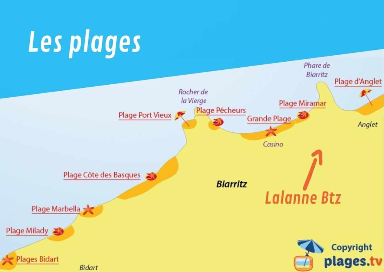 Apartment Lalanne Btz, Duplex Jardinet Pres De La Plage Biarritz